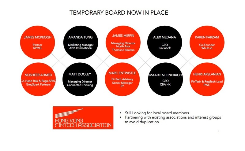 Board